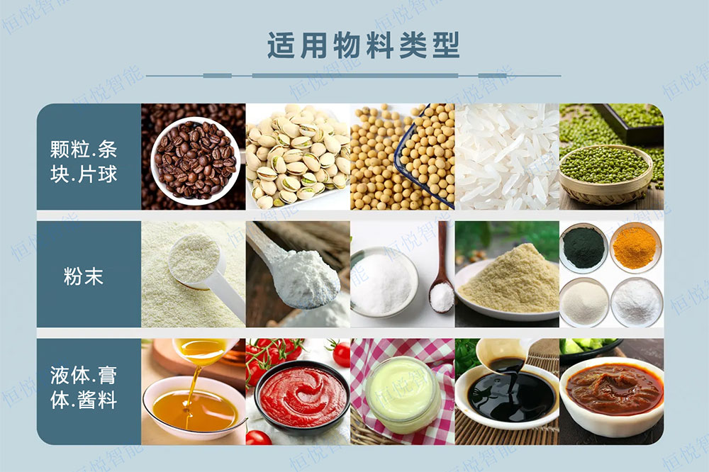 全自动给袋式91看片网址适用物料类型